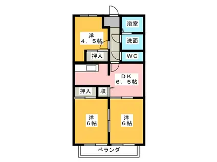 アスティオン小澤(3DK/2階)の間取り写真