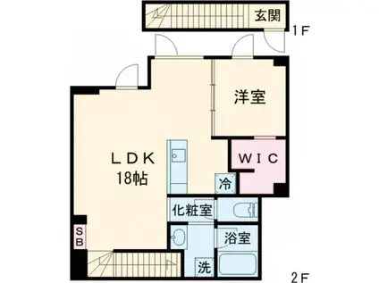 アリュイッテ青井(1LDK/2階)の間取り写真
