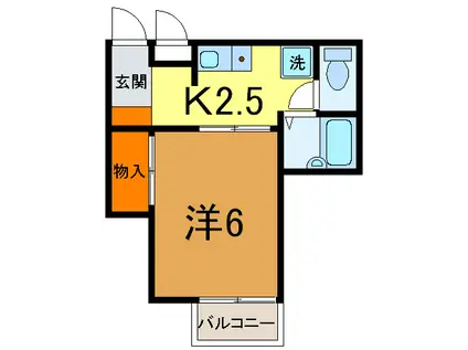 大倉山ハイツC棟(1K/1階)の間取り写真