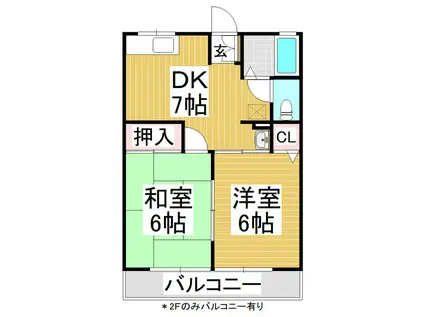 シティーハイムエーゲ海(2DK/2階)の間取り写真