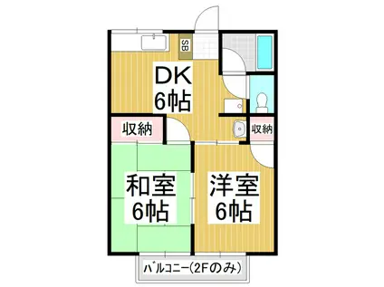 メモワールシャトレ A(2DK/2階)の間取り写真