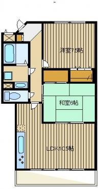 エヌエフプラザ(2LDK/6階)の間取り写真
