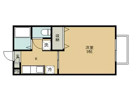 フィレンツェI(1K/1階)の間取り写真