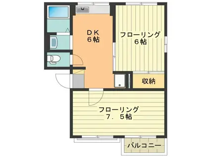 シティハイム大路(2DK/2階)の間取り写真