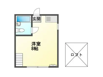 サンビーム第2(ワンルーム/1階)の間取り写真