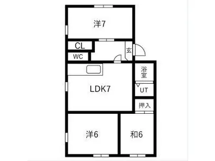 フレグランス ヴィラ(3DK/1階)の間取り写真