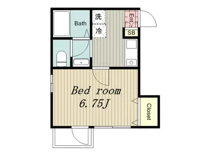 デュランタ(1K/2階)の間取り写真