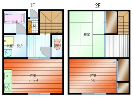 水流迫フルーツコーポ(2DK/1階)の間取り写真