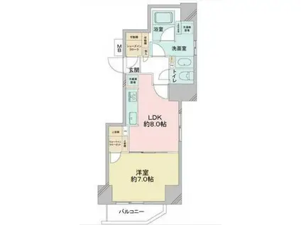 CAVANA浅草(1LDK/6階)の間取り写真