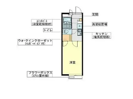レオパレスルフラン東越谷(1K/1階)の間取り写真