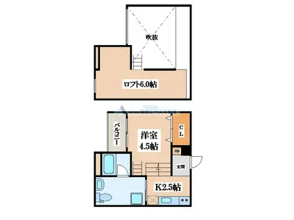 AREM小若江(1K/1階)の間取り写真