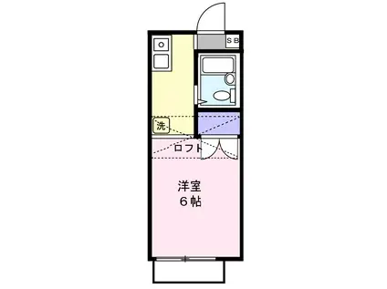 スリーエムティハイツ(1K/2階)の間取り写真