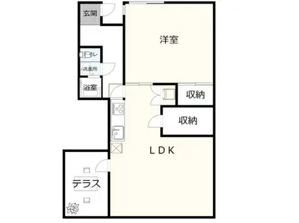 プランドール目黒(1LDK/1階)の間取り写真