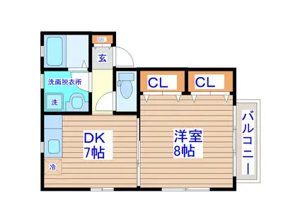 ハウスゼルコバ(1DK/1階)の間取り写真