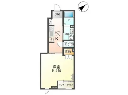 オアシス(1K/1階)の間取り写真