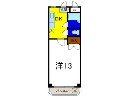 コーポNW(1DK/1階)の間取り写真