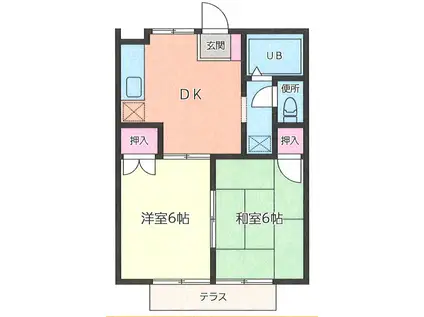 ハウスリブラ(2DK/1階)の間取り写真