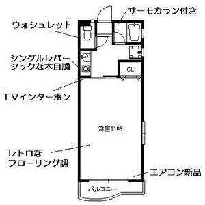 シャルム松和(1K/2階)の間取り写真