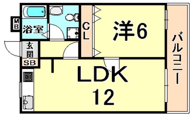 南武庫之荘フレックスII(1LDK/2階)の間取り写真