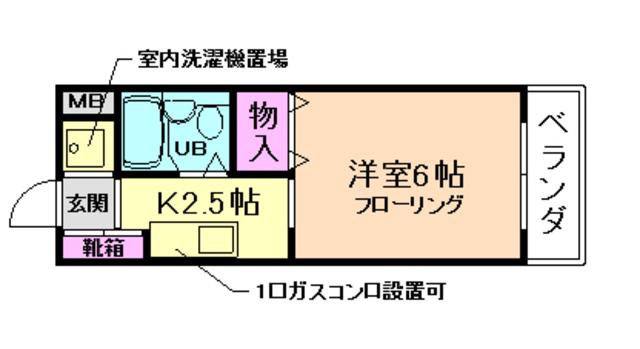 リバーサイド千里I(1K/3階)の間取り写真