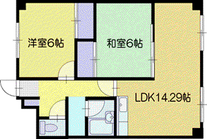 サンフラワーマンション(2LDK/5階)の間取り写真