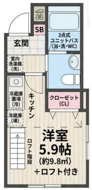 ミネルヴァ横浜港北Ⅱ(ワンルーム/2階)の間取り写真
