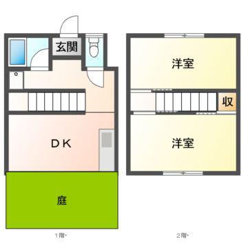 ドミールサニー緑町(2DK/1階)の間取り写真