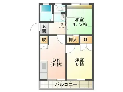 二重池マンション(2DK/2階)の間取り写真