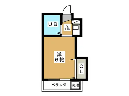 グリーンパレス(1K/2階)の間取り写真