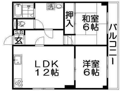ロイヤルハイツ仁和寺(2LDK/3階)の間取り写真