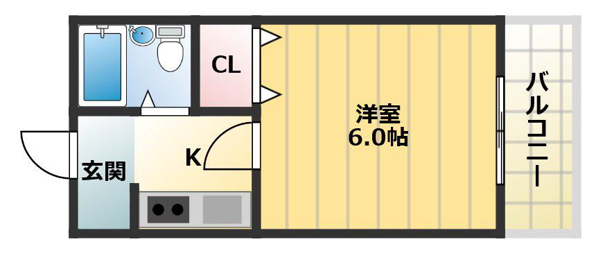 新栄プロパティー藤井寺(1K/2階)の間取り写真