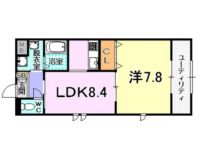 夢野町レジデンス(1LDK/1階)の間取り写真