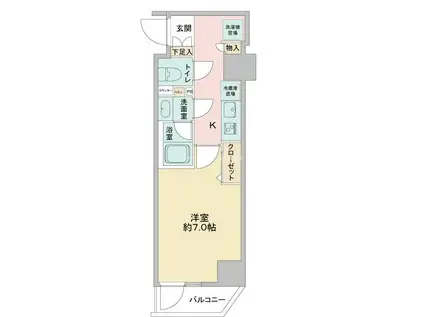 CAVANA浅草(1K/6階)の間取り写真