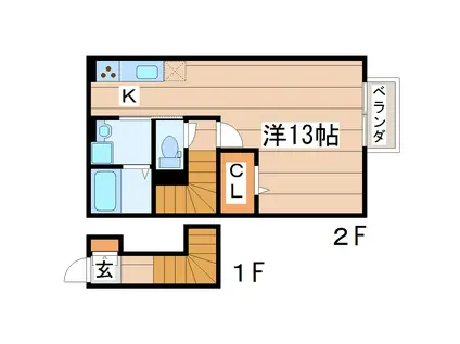 コート小田原(ワンルーム/2階)の間取り写真