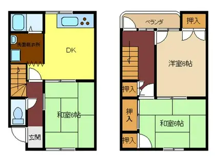 金川マンション(3DK/1階)の間取り写真