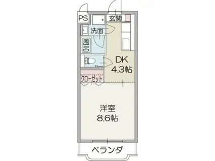 カルサイト(1DK/2階)の間取り写真