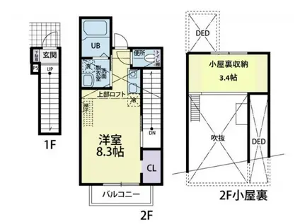 CAT COCOA II B(ワンルーム/2階)の間取り写真