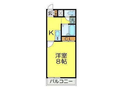 レオネクストふじみ野ヒルズ(1K/2階)の間取り写真