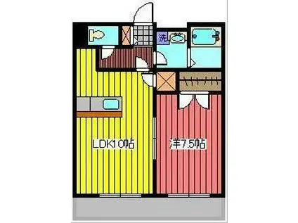 アムール ルネ(1LDK/2階)の間取り写真