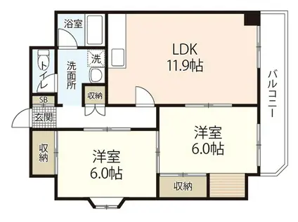 パークサイド茶木(2LDK/7階)の間取り写真
