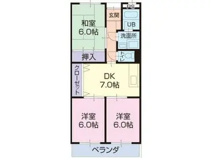 リンピアMIYAKE(3DK/2階)の間取り写真