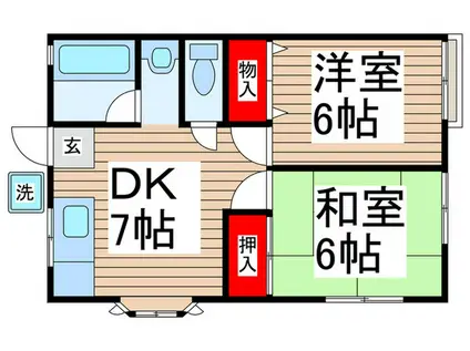 ファミリールハイツ浪花(2DK/2階)の間取り写真