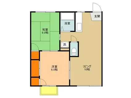 フォーブルしなの(2LDK/2階)の間取り写真