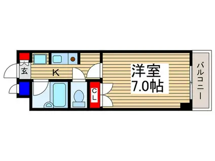 日恵ふじみ野ビル(1K/2階)の間取り写真