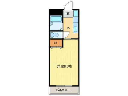 シベルニー磐田A(1K/2階)の間取り写真