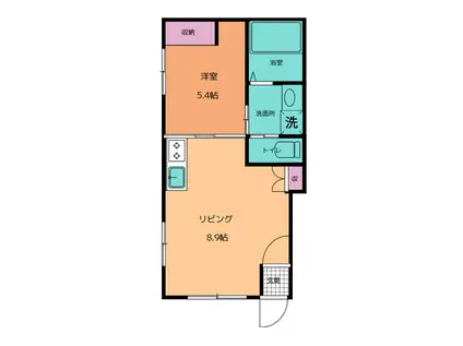 〇 スカイパーク(1LDK/1階)の間取り写真