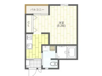 ラフィネY新宿(1K/1階)の間取り写真