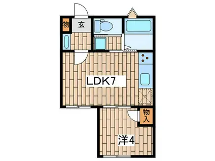 ザ・ガーデン フィールド(1LDK/1階)の間取り写真