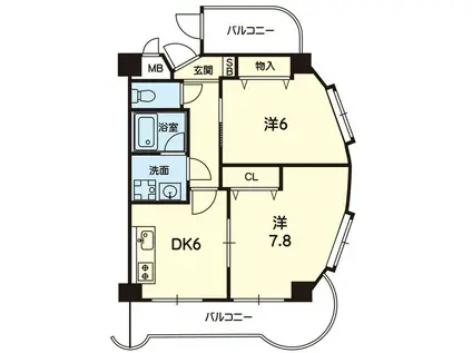 サンセゾンVI(2DK/2階)の間取り写真