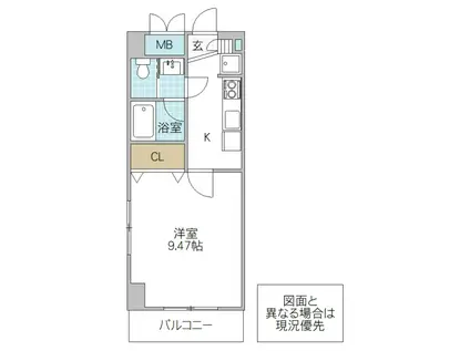 プロシード水戸(1K/7階)の間取り写真